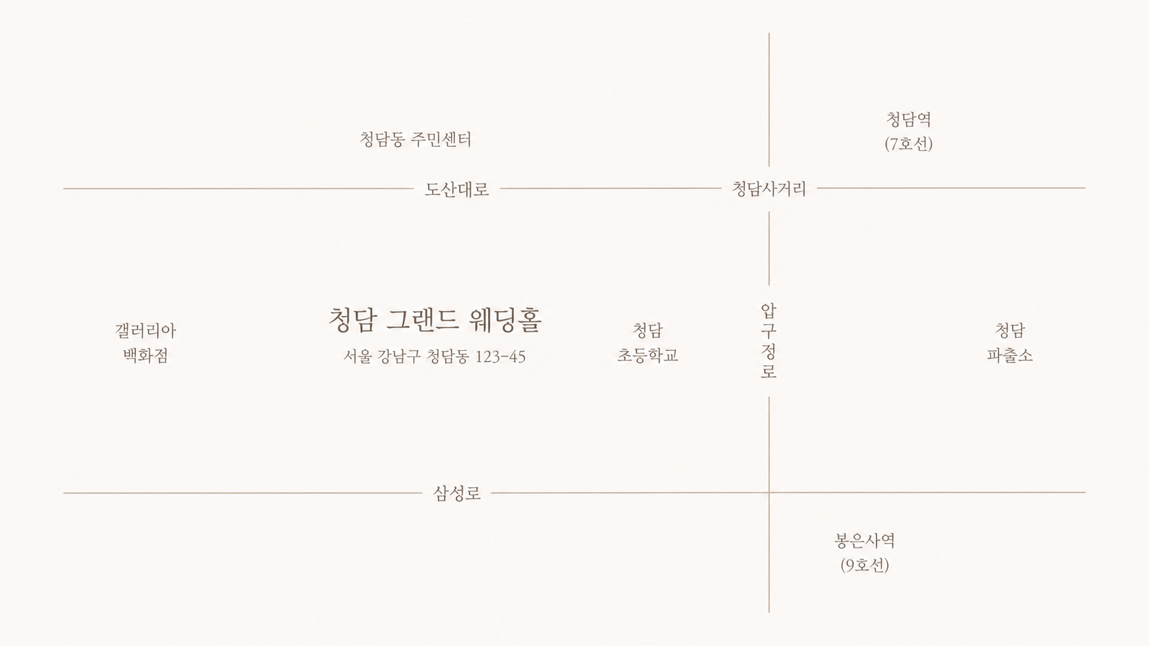 약도